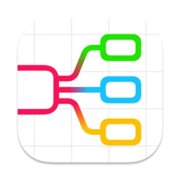 iMap Builder For Mac v3.2.2 奇妙思维导图流程图制作工具中文版